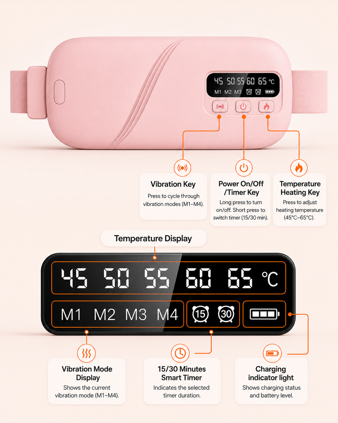 Mira pink, smart display & controls